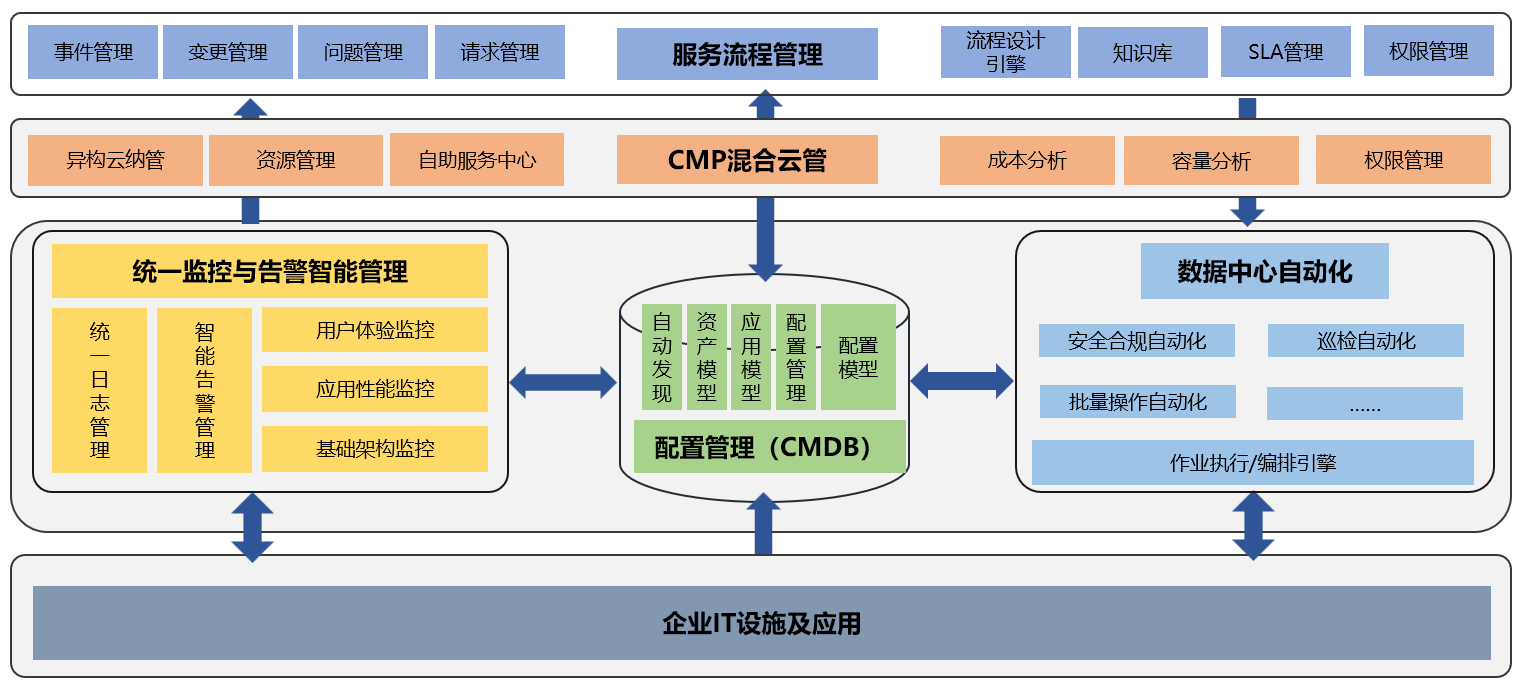 website_20220122204802