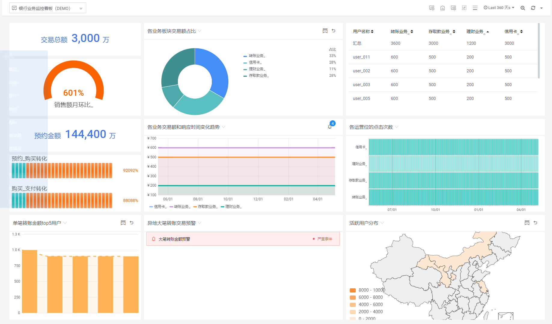 business-operations-01